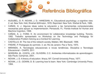 Referência Bibliográfica
• AUSUBEL, D. P.; NOVAK, J. D.; HANESIAN, H.; Educational psychology: a cognitive view.
2. ed. New York: Holt, Rinehart &Winston, 1978. Reprinted. New York: Warbel & Peck, 1986.
• CAÑAS, A. J. Algunas ideas sobre la educación y las herramientas computacionales
necesarias para apoyar su implementación. Pensacola, FL: Florida Institute for Human and
Machine Cognition, 1998.
• CAÑAS, A. J.; FORD, K. An environment for collaborative knowledge building. Toronto,
1992. Trabalho apresentado no Workshop on the Technology and Pedagogy for
Collaborative Problem Solving as a Context for Learning.
• CASTELLS, M. The rise of the network society. Malden, MA: Blackwell, 1996.
• FREIRE, P. Pedagogia do oprimido. 3. ed. Rio de Janeiro: Paz e Terra, 1975.
• MIRANDA, A. Tecnologias educacionais e novas tendências. Disciplina e Tecnologia
Educacional – CAAPS, 2011
• MOREIRA, M., COSTA, J.W., OLIVEIRA, C.C. Ambientes informatizados de aprendizagem.
São Paulo: Campinas, 2001.
• NOVAK, J. D. A theory of education. Ithaca, NY: Cornell University Press, 1977.
• NOVAK, J. D.; GOWIN, D. B. Learning how to learn. New York: Cambridge University Press.
1984.
 