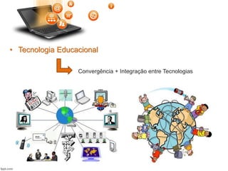 • Tecnologia Educacional
Convergência + Integração entre Tecnologias
 