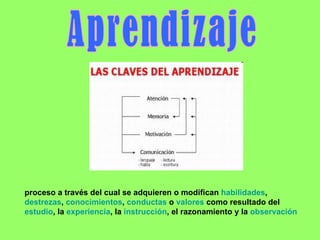 Aprendizaje proceso a través del cual se adquieren o modifican  habilidades ,  destrezas ,  conocimientos ,  conductas  o  valores  como resultado del  estudio , la  experiencia , la  instrucción , el razonamiento y la  observación   