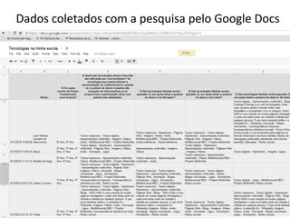 Dados coletados com a pesquisa pelo Google Docs
 