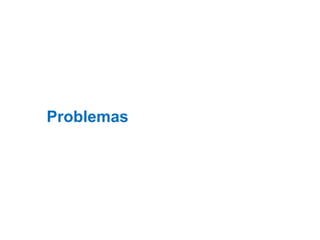 Problemas

 