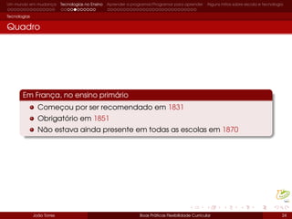 Um mundo em mudança Tecnologias no Ensino Aprender a programar/Programar para aprender Alguns mitos sobre escola e tecnologia
Tecnologias
Quadro
Em França, no ensino primário
Começou por ser recomendado em 1831
Obrigatório em 1851
Não estava ainda presente em todas as escolas em 1870
João Torres Boas Práticas Flexibilidade Curricular 24
https://image.freepik.com/fotos-gratis/dois-giz-branco-no-quadro-negro_1098-3898.jpg
 
