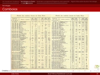 Um mundo em mudança Tecnologias no Ensino Aprender a programar/Programar para aprender Alguns mitos sobre escola e tecnologia
Tecnologias
Comboios
João Torres Boas Práticas Flexibilidade Curricular 25
Créditos https://pt.wikipedia.org
 