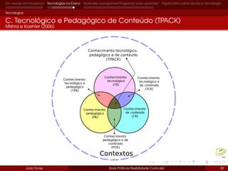 Um mundo em mudança Tecnologias no Ensino Aprender a programar/Programar para aprender Alguns mitos sobre escola e tecnologia
Tecnologias
C. Tecnológico e Pedagógico de Conteúdo (TPACK)
Mishra e Koehler (2006)
João Torres Boas Práticas Flexibilidade Curricular 30
 