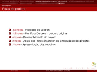 Um mundo em mudança Tecnologias no Ensino Aprender a programar/Programar para aprender Alguns mitos sobre escola e tecnologia
Metodologia
Fases do projeto
1 4,5 horas – Iniciação ao Scratch
2 1,5 horas – Planiﬁcação de um produto original
3 6 horas – Desenvolvimento do projeto
4 2 horas – Apoio dos Professor Scratch ao à ﬁnalização dos projetos
5 1 hora – Apresentação dos trabalhos
João Torres Boas Práticas Flexibilidade Curricular 54
 