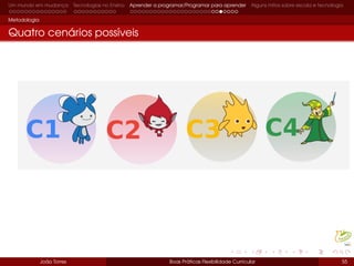 Um mundo em mudança Tecnologias no Ensino Aprender a programar/Programar para aprender Alguns mitos sobre escola e tecnologia
Metodologia
Quatro cenários possíveis
João Torres Boas Práticas Flexibilidade Curricular 55
 