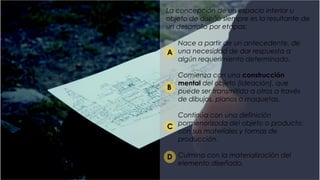 La concepción de un espacio interior u
objeto de diseño siempre es la resultante de
un desarrollo por etapas:
Nace a partir de un antecedente, de
una necesidad de dar respuesta a
algún requerimiento determinado.
Comienza con una construcción
mental del objeto (Ideación), que
puede ser transmitida a otros a través
de dibujos, planos o maquetas.
Continúa con una definición
pormenorizada del objeto o producto,
con sus materiales y formas de
producción.
Culmina con la materialización del
elemento diseñado.
A
B
C
D
 