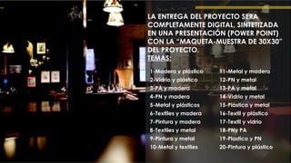LA ENTREGA DEL PROYECTO SERA
COMPLETAMENTE DIGITAL, SINTETIZADA
EN UNA PRESENTACIÓN (POWER POINT)
CON LA “MAQUETA-MUESTRA DE 30X30”
DEL PROYECTO.
TEMAS:
1-Madera y plástico
2-Vidrio y plástico
3-PA y madera
4-PN y madera
5-Metal y plásticos
6-Textiles y madera
7-Pintura y madera
8-Textiles y metal
9-Pintura y metal
10-Metal y textiles
11-Metal y madera
12-PN y metal
13-PA y metal
14-Vidrio y metal
15-Plástico y metal
16-Textil y plástico
17-Textil y vidrio
18-PNy PA
19-Plastico y PN
20-Pintura y plástico
 