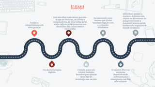 Roadmap
6
1 3 5
6
4
2
Avaliar o
comportamento da
nova geração
Com um olhar mais atento percebe-
se que os celulares, os tablets e
computadores, de uma forma geral,
estão cada vez mais presentes nos
domicílios das classes menos
favorecidas
Incorporando como
recurso que já tem
uma forte ligação com
a rotina dos
estudantes
Uso das tecnologias
digitais
Criando assim um
cenário bastante
favorável para adoção
deste tipo de
tecnologia nas escolas.
Já existem diversas
empresas
desenvolvendo
softwares para
smartpones com fins
educacionais
7
Além disso ajudam a
manter o interesse dos
alunos no dinamismo da
aula promovendo o
desenvolvimento social,
intelectual e cognitivo de
maneira conjunta
 