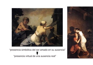 “presencia simbólica del ser amado en su ausencia”
“presencia virtual de una ausencia real”
 