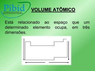 VOLUME ATÔMICO
Está relacionado ao espaço
determinado elemento ocupa,
dimensões.

que um
em três

 