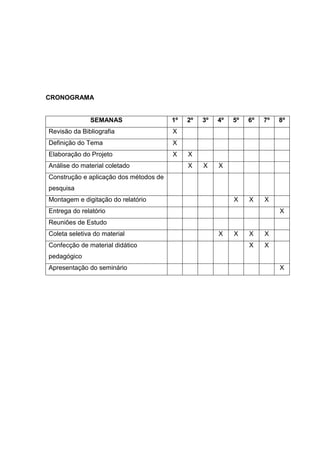 Tecnologias inteligentes   certa