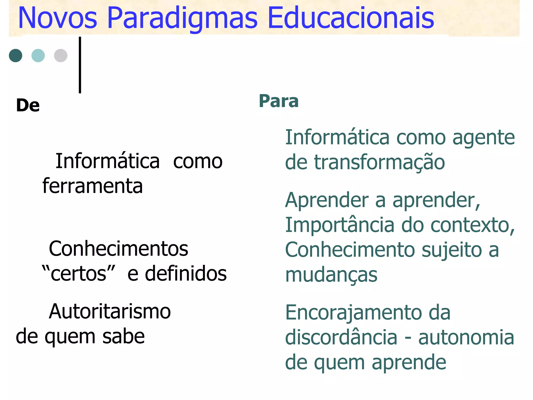 Novos Paradigmas Educacionais De Informática  como ferramenta Conhecimentos “certos”  e definidos Autoritarismo  de quem sabe Para Informática como agente de transformação Aprender a aprender, Importância do contexto, Conhecimento sujeito a mudanças Encorajamento da discordância - autonomia de quem aprende 