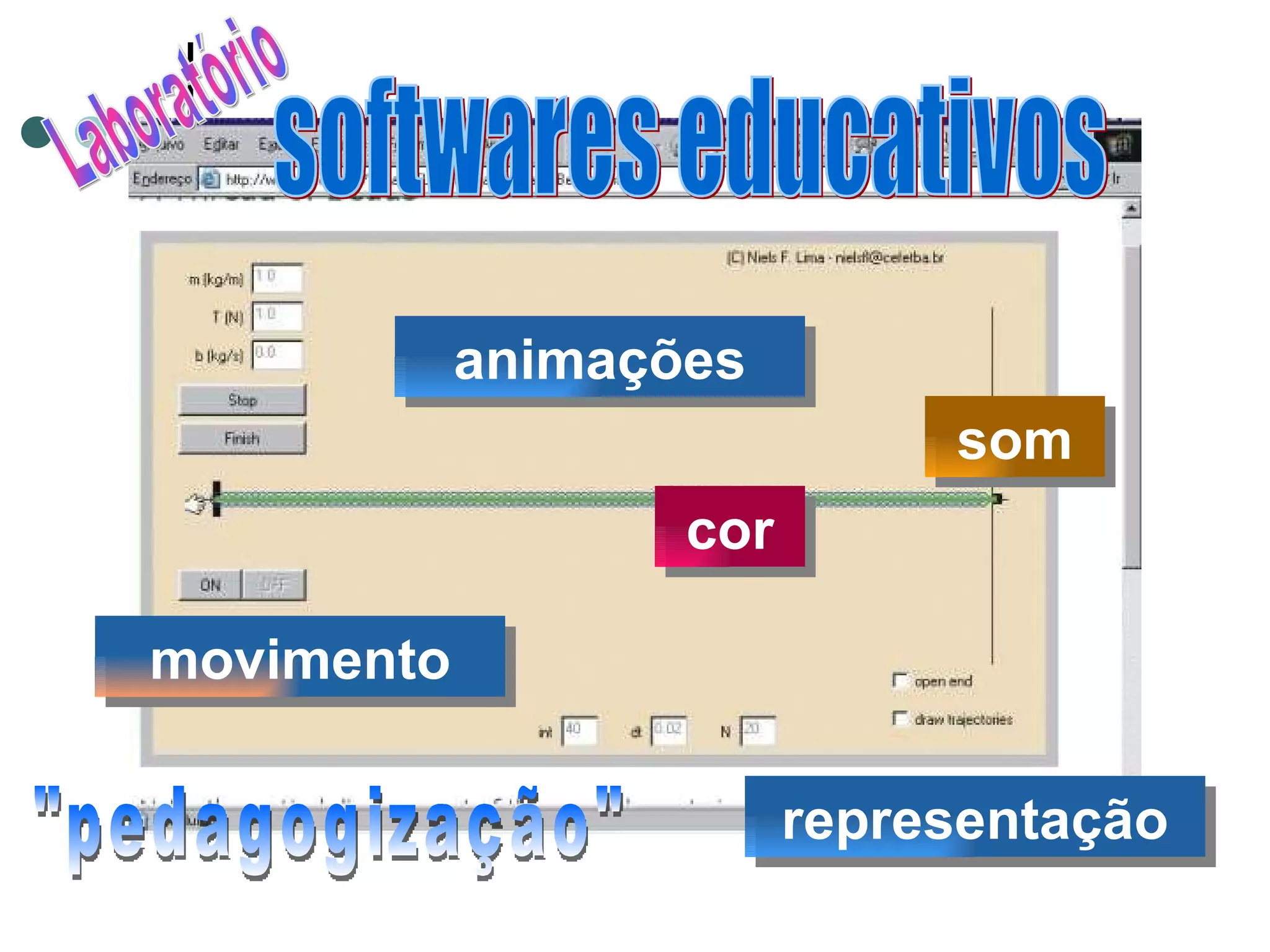 softwares educativos movimento cor animações representação som "pedagogização" ©  bonilla  mas.. pode copiar tudo Laboratório 