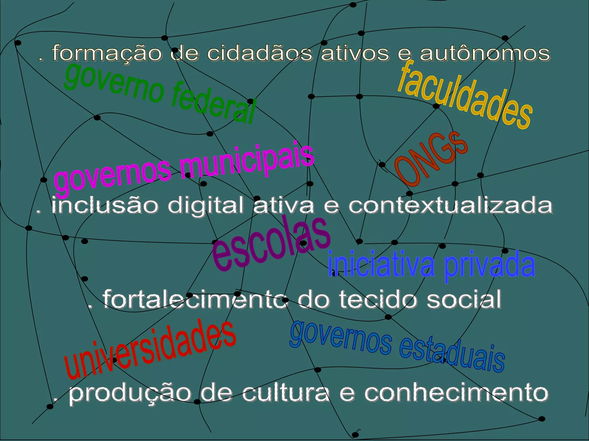 . fortalecimento do tecido social . formação de cidadãos ativos e autônomos . produção de cultura e conhecimento universidades faculdades governo federal governos estaduais governos municipais iniciativa privada escolas ONGs . inclusão digital ativa e contextualizada 