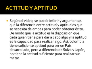  Según el video, se puede inferir y argumentar,
que la diferencia entre actitud y aptitud es que
se necesita de ambas para poder obtener éxito.
De modo que la actitud es la disposicion que
cada quien tiene para dar a cabo algo y la aptitud
es la capacidad para realizar algo. Así, colombia
tiene suficiente aptitud para ser un País
desarrollado, pero a diferencia de Suiza y Japón,
no tiene la actitud suficiente para realizar sus
metas.
 