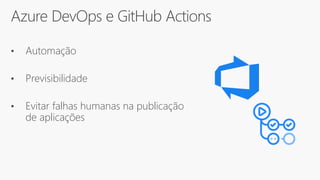 Azure DevOps e GitHub Actions
• Automação
• Previsibilidade
• Evitar falhas humanas na publicação
de aplicações
 