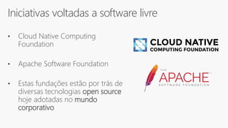 Iniciativas voltadas a software livre
• Cloud Native Computing
Foundation
• Apache Software Foundation
• Estas fundações estão por trás de
diversas tecnologias open source
hoje adotadas no mundo
corporativo
 