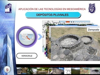 APLICACIÓN DE LAS TECNOLOGÍAS EN MESOAMÉRICA DEPÓSITOS PLUVIALES  VERACRUZ La mesa de Cacahuatenco La mesa de Cacahuatenco Zempoala Zempoala 