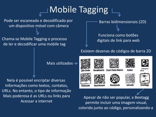 Mobile Tagging
Barras bidimensionais (2D)Pode ser escaneado e decodificado por
um dispositivo móvel com câmera
Funciona como botões
digitais de link para webChama-se Mobile Tagging o processo
de ler e decodificar uma mobile tag
Existem dezenas de códigos de barra 2D
Mais utilizados
Apesar de não ser popular, a Beetagg
permite incluir uma imagem visual,
colorida junto ao código, personalizando-a
Nela é possível encriptar diversas
Informações como textos, contatos,
URLs. No entanto, o tipo de informação
Mais poderosa é as URLs ou links para
Acessar a internet
 