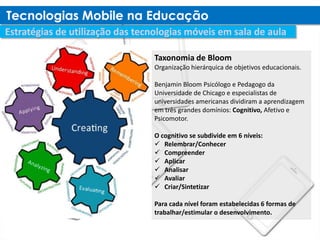 Taxonomia de Bloom
Organização hierárquica de objetivos educacionais.

Benjamin Bloom Psicólogo e Pedagogo da
Universidade de Chicago e especialistas de
universidades americanas dividiram a aprendizagem
em três grandes domínios: Cognitivo, Afetivo e
Psicomotor.

O cognitivo se subdivide em 6 níveis:
 Relembrar/Conhecer
 Compreender
 Aplicar
 Analisar
 Avaliar
 Criar/Sintetizar

Para cada nível foram estabelecidas 6 formas de
trabalhar/estimular o desenvolvimento.
 