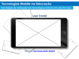 Layar Creator




Referência: http://youtu.be/tKs_QYEefL0
 