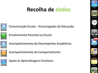 Recolha de dados

• Comunicação Escola – Encarregados de Educação

• Envolvimento Parental na Escola

• Acompanhamento do Desempenho Académico

• Acompanhamento do Comportamento

• Apoio às Aprendizagens Escolares
 