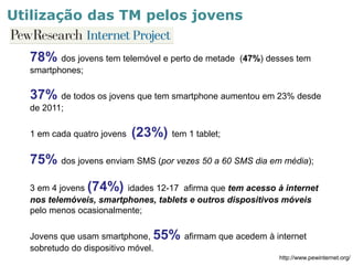 78% dos jovens tem telemóvel e perto de metade (47%) desses tem smartphones; 
37% de todos os jovens que tem smartphone aumentou em 23% desde de 2011; 
1 em cada quatro jovens (23%) tem 1 tablet; 
75% dos jovens enviam SMS (por vezes 50 a 60 SMS dia em média); 
3 em 4 jovens (74%) idades 12-17 afirma que tem acesso à internet nos telemóveis, smartphones, tablets e outros dispositivos móveis pelo menos ocasionalmente; 
Jovens que usam smartphone, 55% afirmam que acedem à internet sobretudo do dispositivo móvel. 
Utilização das TM pelos jovens 
http://www.pewinternet.org/  