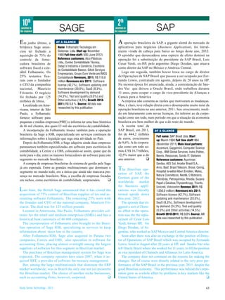 10th                                                                         2th
 position in
the segment                       SAGE                                       position in
                                                                            the segment                     SAP
Em junho último, a               AT A GLANCE                                   A operação brasileira da SAP, a gigante alemã do mercado de
britânica Sage anun-          Name: Folhamatic Tecnologia em                   aplicativos para negócios (Business Application), foi literal-
ciou ter fechado a            Sistemas Ltda. Start up: November                mente virada de cabeça para baixo ao longo deste ano, 2012.
aquisição de 75% do           1989 Full-time staff: 500 (June 2012)            O episódio que desencadeou uma espécie de efeito dominó na
controle da forne-            Reference customers: Atco Plásticos              operação foi a substituição do presidente da SAP Brasil, Luis
cedora brasileira de          Ltda., Contec Contabilidade Técnica,             Cesar Verdi, ex-HP, pelo argentino Diego Dzodan, que atuava
                              Datap´s Indústria e Comércio, Escritório
software fiscal e con-                                                         como diretor da SAP no México e América Central.
                              de Contabilidade Baesso, Gilioli Serviços
tábil Folhamatic. Os          Empresariais, Grupo Ouro Verde and MGS
                                                                                 Logo em seguida, também houve troca no cargo de diretor
25% restantes fica-           Contabiliasde Revenues, 2011: R$ 118,6           de Operações da SAP Brasil que passou a ser ocupado por Fer-
ram com o fundador            million Revenues mix 2011: Software              nando Lewis, contratado em agosto, depois de 20 anos na HP.
e CEO da companhia            license (42,7%), Software updating and           Na mesma época foi anunciada, ainda, a contratatação de San-
nacional, Mauricio            maintenance (20,0%), SaaS (8,3%),                dra Vaz que deixou a Oracle Brasil, onde trabalhou durante
Frizzarin. O negócio          Software development by demand                   11 anos, para ocupar o cargo de vice-presidente de Alianças e
foi fechado por 125           (14,3%), Test and quality (0,0%) and             Canais para a América
milhões de libras.            Other activities (14,5%) Growth 2010-              A empresa não comenta as razões que motivaram as mudanças.
   Localizada em Ame-         2011: R$ 9,8 % Source: All data was              Mas, é claro, teve relação direta com o desempenho muito ruim da
                              researched by this publication
ricana, interior de São                                                        operação brasileira no ano anterior, 2011. Seu crescimento, medi-
Paulo, a Folhamatic                                                            do em faturamento com novas licenças, foi infeiror ao da corpo-
fornece software para                                                          ração como um todo, num período em que a situação da economia
pequenas e médias empresas (PME) e informa ter uma base histórica              brasileira era bem melhor do que a do resto do mundo.
de 46 mil clientes, dos quais 13 mil são escritórios de contabilidade.           A receita total da
   A incorporação da Folhamatic trouxe também para a operação                  SAP Brasil, em 2011,       AT A GLANCE
brasileira da Sage a IOB, especializada em serviços continuos de               foi de 444,2 milhões
                                                                                                            Full name: SAP Brasil Ltda. Start
informações sobre a legialção que rege esta atividade no País.                 de euros, crescimento
                                                                                                            up: March 1994 Full time staff: 864
   Depois da Folhamatic/IOB, a Sage adquiriu ainda duas empresas               de 9,6%. A da corpora-       (November 2011) Main local partners:
paranaenses também especializadas em software para escritórios de              ção como um todo so-         Accenture, Capgemini, Computer Science
contabilidade, a Cenize e a EBS, colocando-se assim, quase que da              mou US$ 16.7 bilhões,        Corp., IBM Global Services, Indra Politec,
noite para o dia, entre os maiores fornecedores de software para este          12,5% maior que a do         Neoris, Resources, Sonda IT, Stefanini
segmento no mercado brasileiro.                                                ano anterior.        q       Reference customers: Açominas
   A compra de empresas brasileiras de sistema de gestão pela Sage                                          Gerdau, AES Sul, Arcelor Brasil S.A.,
já era esperada. Entre as grandes multinacionais que dominam o
segmento no mundo todo, era a única que ainda não marcava pre-
                                                                               The    Brazilian ope-
                                                                                                            Arno, Basf, Brasil Telecom, Brose, Cemig,
                                                                                                            Hospital Israelita Albert Einstein, Matec,
                                                                               ration of SAP, the           Natura Cosméticos, Nestlé, O Boticário,
sença no mercado brasileiro. Mas, a escolha de empresas focadas
                                                                               German giant of the          Petrobrás, Petroquímica, Rhodia, Suzano
em nichos, como escritórios de contabilidade, surpreendeu.              q
                                                                               worldwide       market       Papel e Celulose,ThyssenKrupp, Triunfo,
                                                                               for business appli-          Unicred, Votorantim Revenue 2011: R$
Last June, the British Sage announced that it has closed the                   cations was literally        1.050,0 million) Revenues mix 2011:
acquisition of 75% control of Brazilian supplier of tax and ac-                turned upside down           Software license (42,7%), Software
counting software Folhamatic. The remaining 25% were with                      this year, 2012.             updating and maintenance (20,0%),
the founder and CEO of the national company, Mauricio Fri-                        The episode that tri-     SaaS (8,3%), Software development
zzarin. The deal was for 125 million pounds.                                   ggered a sort of Domi-       by demand (14,3%), Test and quality
   Located in Americana, São Paulo, Folhamatic provides sof-                   no effect in the opera-      (0,0%) and Other activities (14,5%)
tware for the small and medium enterprises (SMEs) and has a                    tion was the the repla-      Growth 2010-2011: R$ 9,8% Source: Alll
historical base customers of 46 000 companies.                                 cement of Cesar Luis         data was researched by this publication
   The incorporation of Folhamatic also brought to the Brazi-                  Verdi, former HP, for
lian operation of Sage IOB, specializing in services to keep                   Diego Dzodan, of Ar-
information about taxes law in the country.                                    gentine, who worked as SAP Mexico and Central America director.
   After Folhamatic/IOB, Sage also acquired in Parana two                         Soon after there was also an exchange in the position of Direc-
companies, Cenize and EBS, also specialize in software for                     tor of Operations of SAP Brazil which was occupied by Fernando
accounting firms, placing almost overnight among the largest                   Lewis, hired in August after 20 years at HP, and Sandra Vaz who
suppliers of software for this segment in Brazilian market.                    left Oracle Brazil where she worked for 11 years, to fill the position
   The purchase of Brazilian management system for Sage was                    as vice president of Channels and Alliances for Latin America.
expected. The company operates here since 2007, when it ac-                       The company does not comment on the reasons for making the
quired XRT, a provider of software for treasury management.                    changes. But of course were directly related to the very poor per-
   But, among the large multinationals that dominate the ERP                   formance of the SAP Brasil in the previous year, 2011. despite the
market worldwide, was in Brazil the only one not yet presentin                 good Brasilian economy. This performance was behind the corpo-
the Brazilian market. The choice of another niche businesses,                  ration grew as a whole affect by problems in key markets like the
such as accounting firms, however, surprised.                q                 United Stares of America.                                           q


Study Series Technology - 2012                                                                                                                           43
 