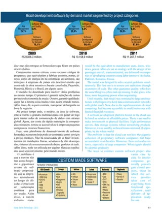 Brazil development software by demand market segmented by project categories

                      Software Test                                Software Test                                  Software Test
        App           and Quality                       App        and Quality                          App       and Quality
     Management       4,8%                           Management    6,3%                              Management   6,5%
       25,1%                                           25,3%                                           25,9%

                       Software                                      Software                                       Software
                     Development                                   Development                                    Development
                      by Demand                                     by Demand                                      by Demand
                       70,1%                                         68,4%                                          67,6%


                 2009                                             2010                                            2011
         R$ 9.826,3 million                             R$ 10.158,9 million                               R$ 11.287,7 million


das vezes são entregue as fornecedores que ficam em países            would be the equivalent to manufacture seats, doors, win-
desenvolvidos.                                                        dows, power cables etc on an analogy with the design of an
  Componentes menos críticos, como escrever códigos de                passenger aircraft, transcontinental, are delivered to compa-
programas, que equivaleriam a fabricar assentos, portas, ja-          nies of developing countries using labor intensive like India,
nelas, cabos de energia etc na construção da aeronave, são            Pakistan, Romania, Russia.
entregues à empresas de países em desenvolvimento que                     The model was designed to solve several problems simul-
usam mão de obra intensiva e barata como Índia, Paquistão,            taneously. The first one is to ensure cost reductions through
Romênia, Rússia e o Brasil, em alguns casos.                          economies of scale. The other guarantee quality: who does
  O modelo foi desenhado para resolver vários problemas               the same thing less often ends up missing. It also gives, who
ao mesmo tempo. O primeiro é garantir reduções de custos              hires, more bargaining power when negotiating.
por meio de economia de escala. O outro, garantir qualidade:              Until recently, that model was restricted to large multina-
quem faz a mesma coisa muitas vezes acaba errando menos.              tionals with firepower to keep data communication networks
Além disso, dá, a quem contrata, mais poder de barganha na            with global reach. Now, due to the rapid maturation of cloud
hora de negociar.                                                     computing, has become accessible to small businesses with
  Até pouco tempo atrás, o modelo, na área de software,               limited financial resources.
estava restrito a grandes multinacionais com poder de fogo                A software development platform hosted in the cloud can
para manter redes de comunicação de dados com alcance                 be hired as services at affordable prices. There is no need to
global. Agora, por conta da rápida maturação da computa-              make investments in physical facilities. High performance
ção em nuvem, tornou-se accessível até à empresas pequenas            servers, data storage systems robust networking products.
com poucos recursos financeiros.                                      Moreover, it can used by technical teams mirrored, if appro-
  Hoje, uma plataforma de desenvolvimento de software                 priate, by the whole world.
hospedada na nuvem hoje pode ser contratada como serviços                 The problem is that the cloud can not host the gigantic
a preços módicos. Não há necessidade de se fazer investi-             collection of proprietary software companies that have
mentos em instalações físicas, servidores de alto desempe-            accumulated over decades. Moreover, faces cultural resis-
nho, sistemas de armazenamento de dados, produtos de rede.            tance, especially in large companies. What signals should
Além disso, pode ser utilizada por equipes técnicas espalha-          be adopted gradually
das, caso seja conveniente, pelo mundo inteiro.                           The ways to contract custom software project also
   O problema é                                                                                                    varies case by
que a nuvem não                                                                                                    case. In smaller
tem como hospe-                            CUSTOM MADE SOFTWARE                                                    companies ge-
dar o gigantesco SERVICE PROVIDERS                                                                                 nerally prevails
acervo de sof-                                                                                                     gate closed pro-
                          USA/Canadá      Europe         Indians             Latam      Nationals     Regionals
tware proprietá-                                                                                                   jects, those in
rio que as empre-      • Accenture    • Atos         • HCL              • Grupo Assa    • BRQ       • Pitang       which the ser-
sas acumularam         • CSC Corp     • Bull         • Infosys          • Hildebrando   • Cast      • Service IT   vice     provider
                       • DISYS        • Capgemini    • Satyam           • Softtek       • Ci&T      • Squadra
ao longo de dé-                                                                                                    takes care of
                       • HP           • Everis       • TCS              • Sonda IT      • CTIS
cadas e precisam       • IBM          • GFT          • Wipro                            • DBA Eng                  everything from
de sustentação         • IGS          • Indra                                           • Meta                     functional spe-
contínua       para    • Unisys       • Promon                                          • Pitang                   cification until
                                        Logicalis                                       • Resource
ser usado. Além                                                                                                    delivery of ap-
                                      • T-Systems                                       • Spread
disso, a nuvem                                                                          • Stefanini                plication ready
enfrenta     resis-                                                                                                for use.

Study Series Technology - 2012                                                                                                    97
 