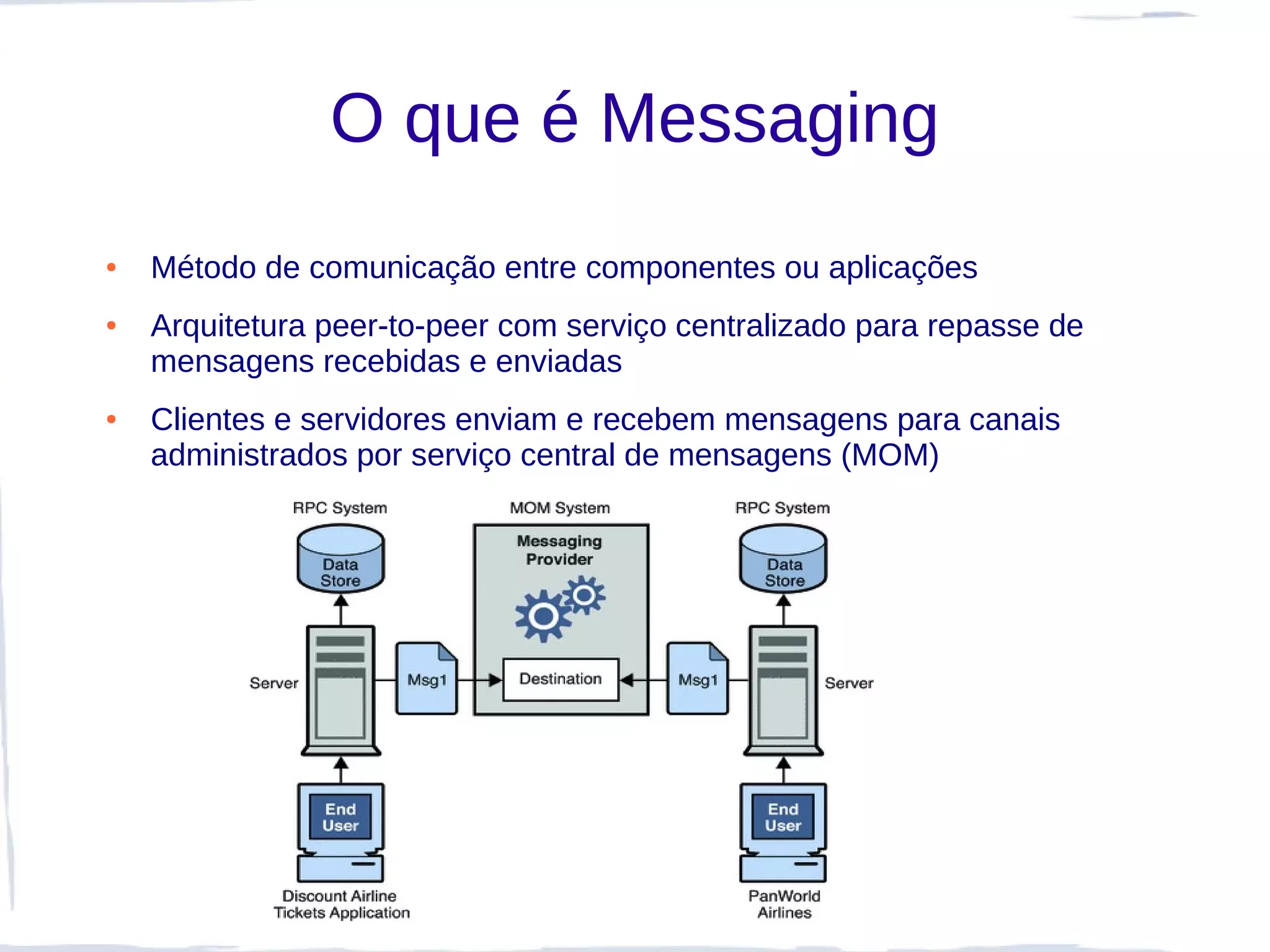 O que é Messaging
●   Método de comunicação entre componentes ou aplicações
●   Arquitetura peer-to-peer com serviço centralizado para repasse de
    mensagens recebidas e enviadas
●   Clientes e servidores enviam e recebem mensagens para canais
    administrados por serviço central de mensagens (MOM)
 