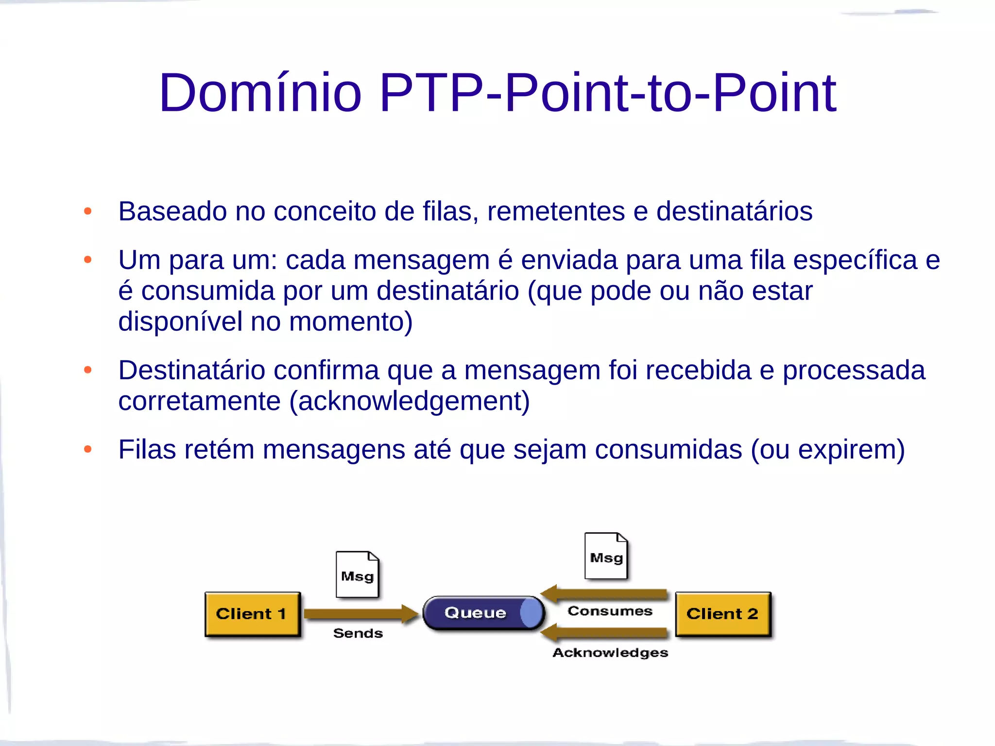 Domínio PTP-Point-to-Point
●   Baseado no conceito de filas, remetentes e destinatários
●   Um para um: cada mensagem é enviada para uma fila específica e
    é consumida por um destinatário (que pode ou não estar
    disponível no momento)
●   Destinatário confirma que a mensagem foi recebida e processada
    corretamente (acknowledgement)
●   Filas retém mensagens até que sejam consumidas (ou expirem)
 