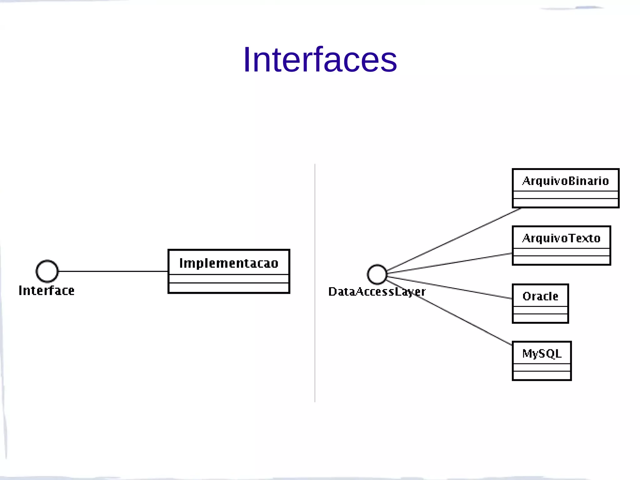Interfaces
 