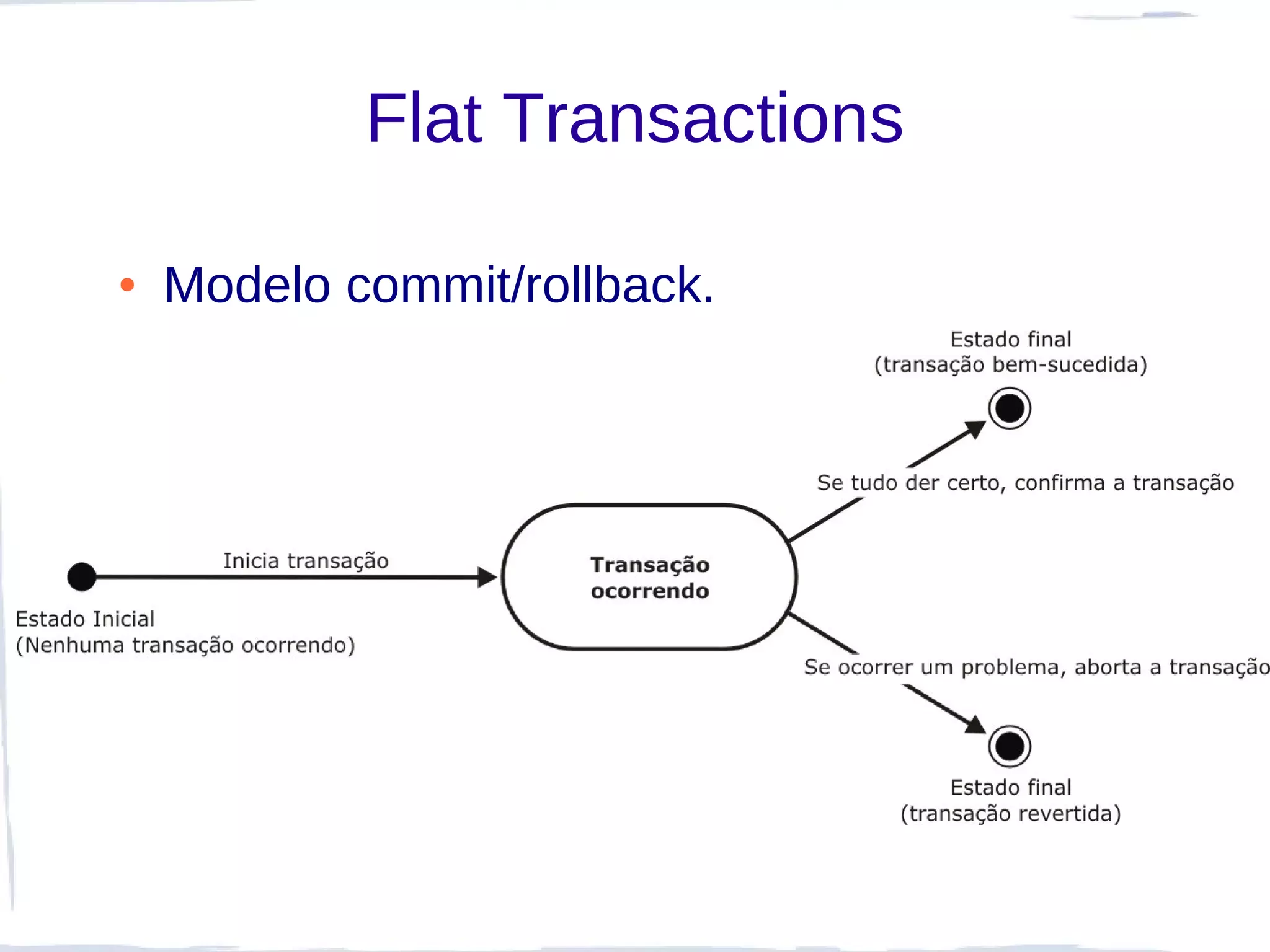 Flat Transactions

●   Modelo commit/rollback.
 