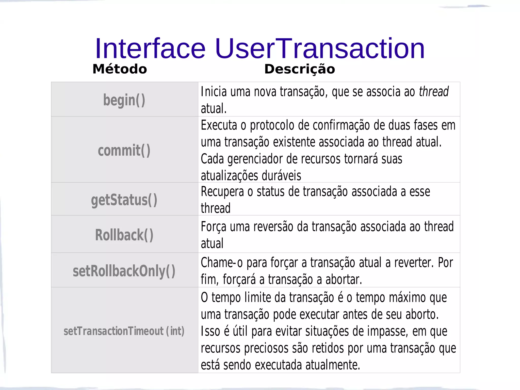 Interface UserTransaction
      Método                               Descrição
                              Inicia uma nova transação, que se associa ao thread
        begin()               atual.
                              Executa o protocolo de confirmação de duas fases em
                              uma transação existente associada ao thread atual.
       commit()               Cada gerenciador de recursos tornará suas
                              atualizações duráveis
                              Recupera o status de transação associada a esse
      getStatus()             thread
                              Força uma reversão da transação associada ao thread
      Rollback()              atual
                              Chame-o para forçar a transação atual a reverter. Por
  setRollbackOnly()           fim, forçará a transação a abortar.
                              O tempo limite da transação é o tempo máximo que
                              uma transação pode executar antes de seu aborto.
setTransactionTimeout (int)   Isso é útil para evitar situações de impasse, em que
                              recursos preciosos são retidos por uma transação que
                              está sendo executada atualmente.
 