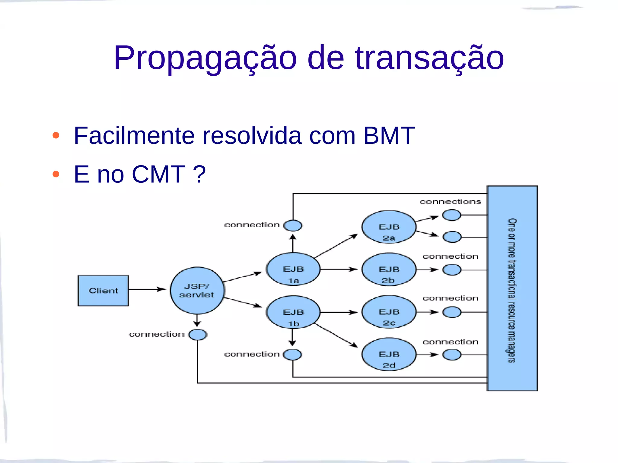 Propagação de transação

●   Facilmente resolvida com BMT
●   E no CMT ?
 