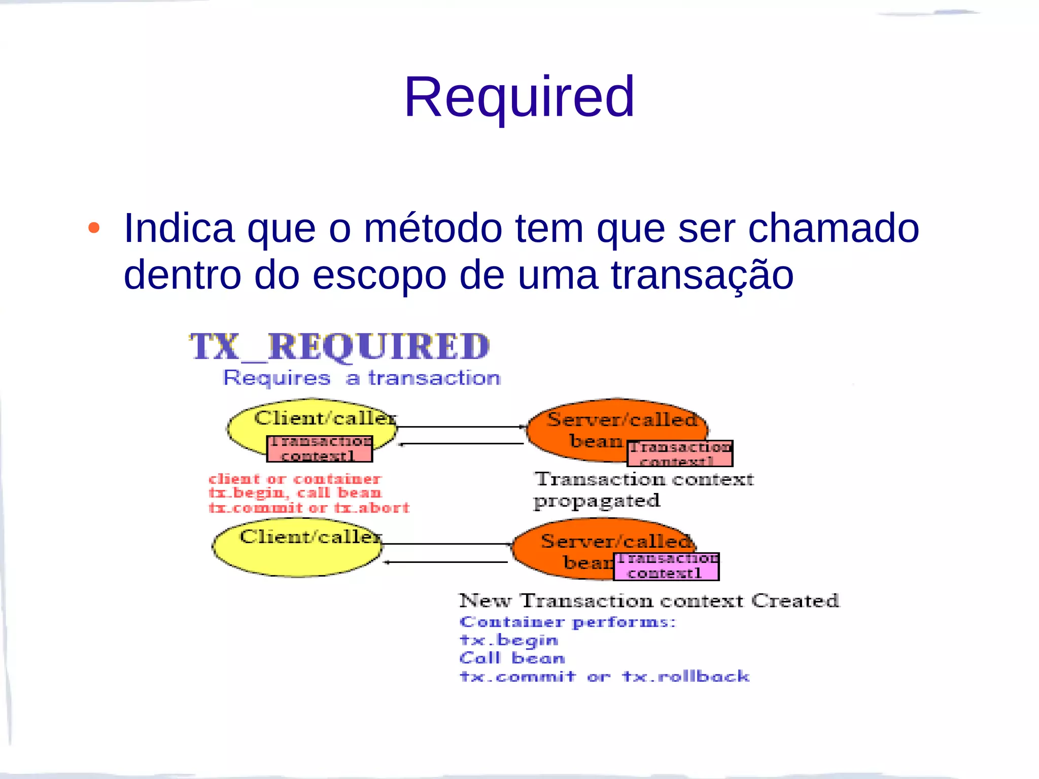 Required

●   Indica que o método tem que ser chamado
    dentro do escopo de uma transação
 