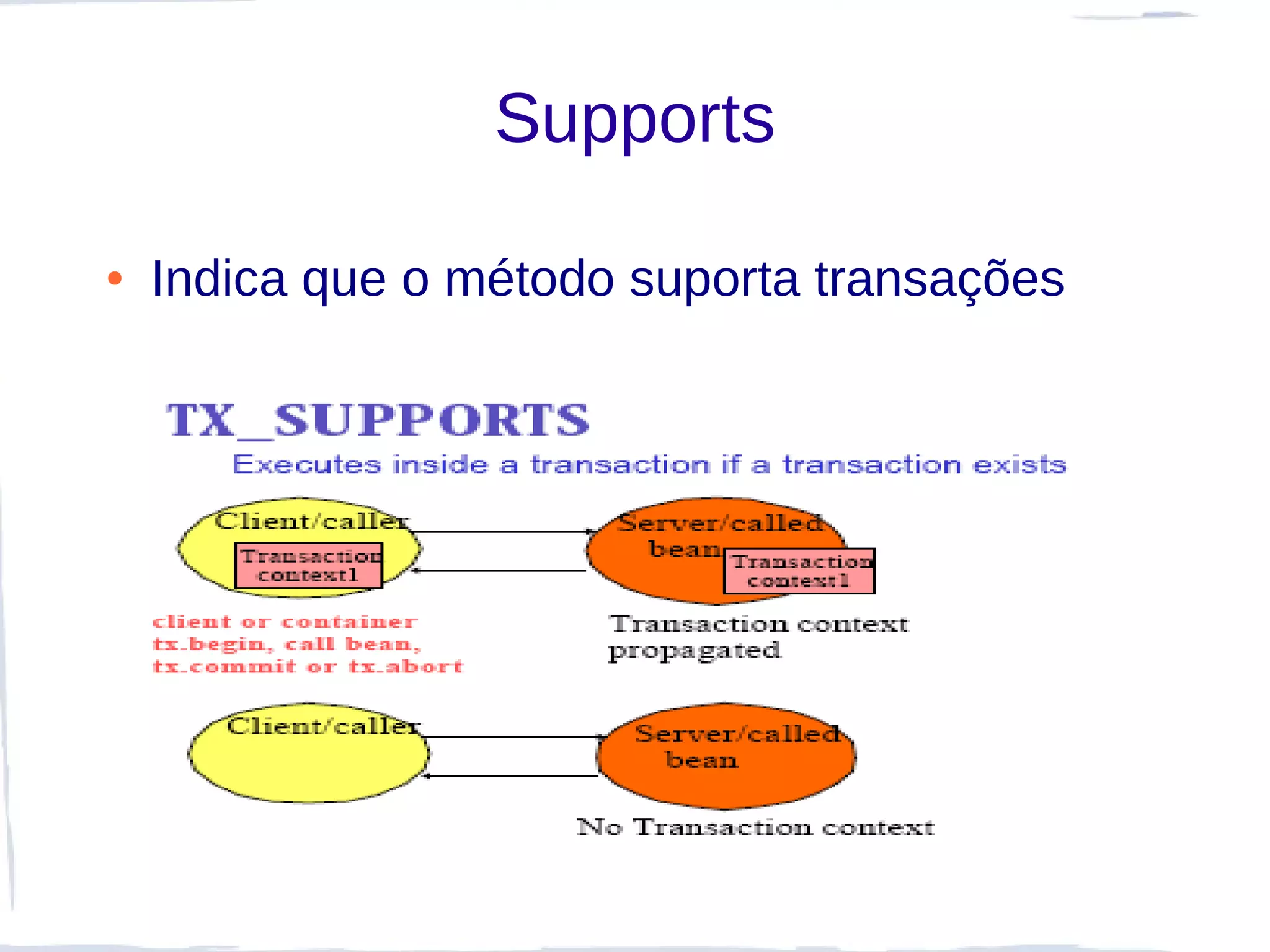 Supports

●   Indica que o método suporta transações
 