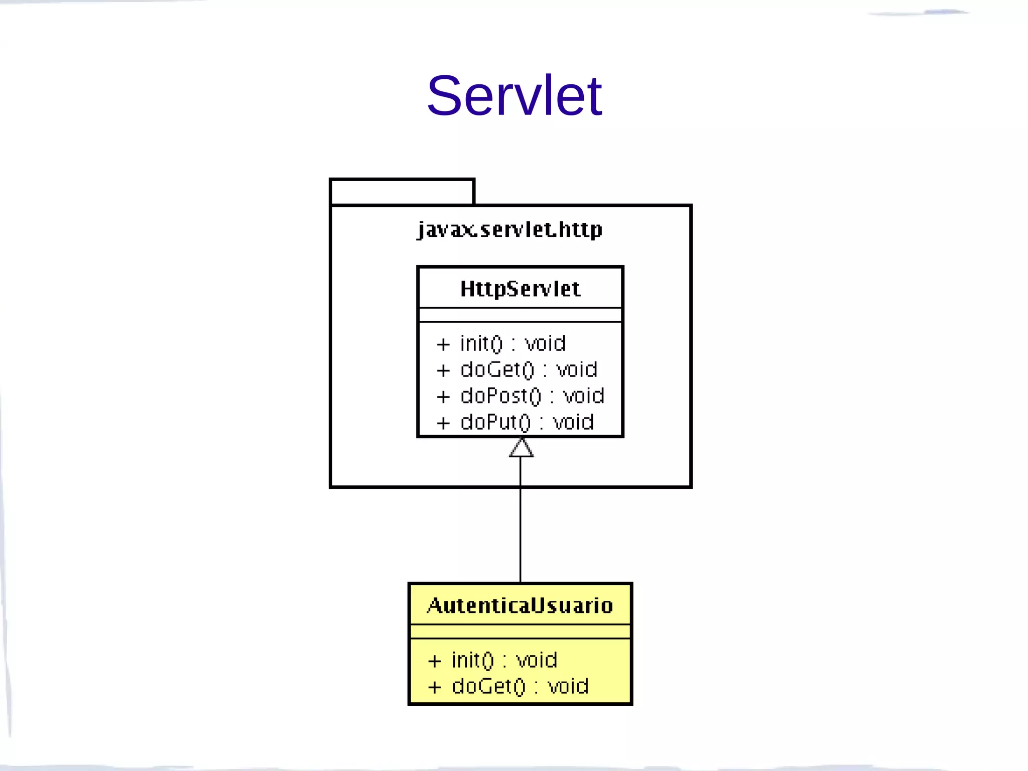 Servlet
 