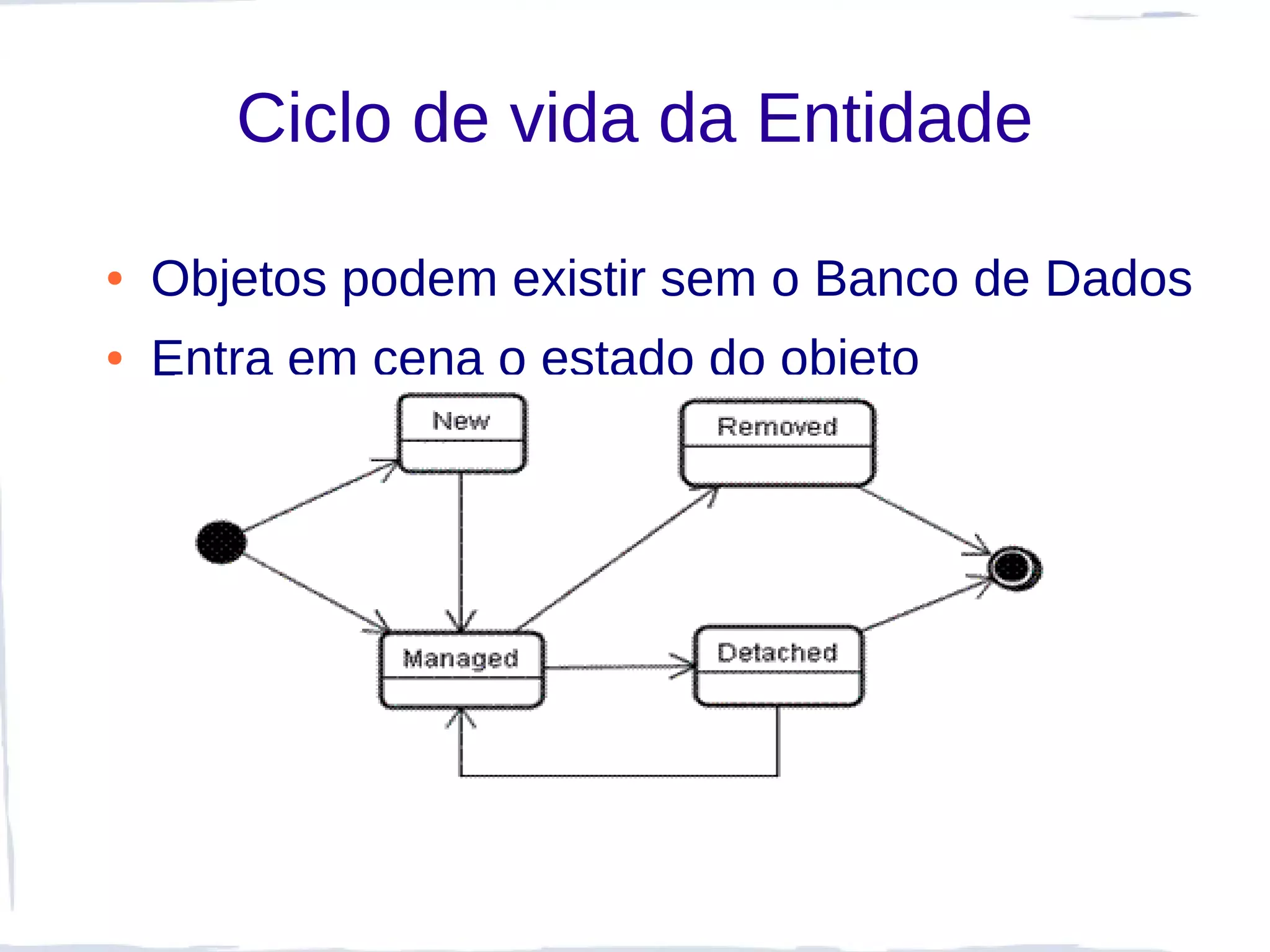 Ciclo de vida da Entidade

●   Objetos podem existir sem o Banco de Dados
●   Entra em cena o estado do objeto
 