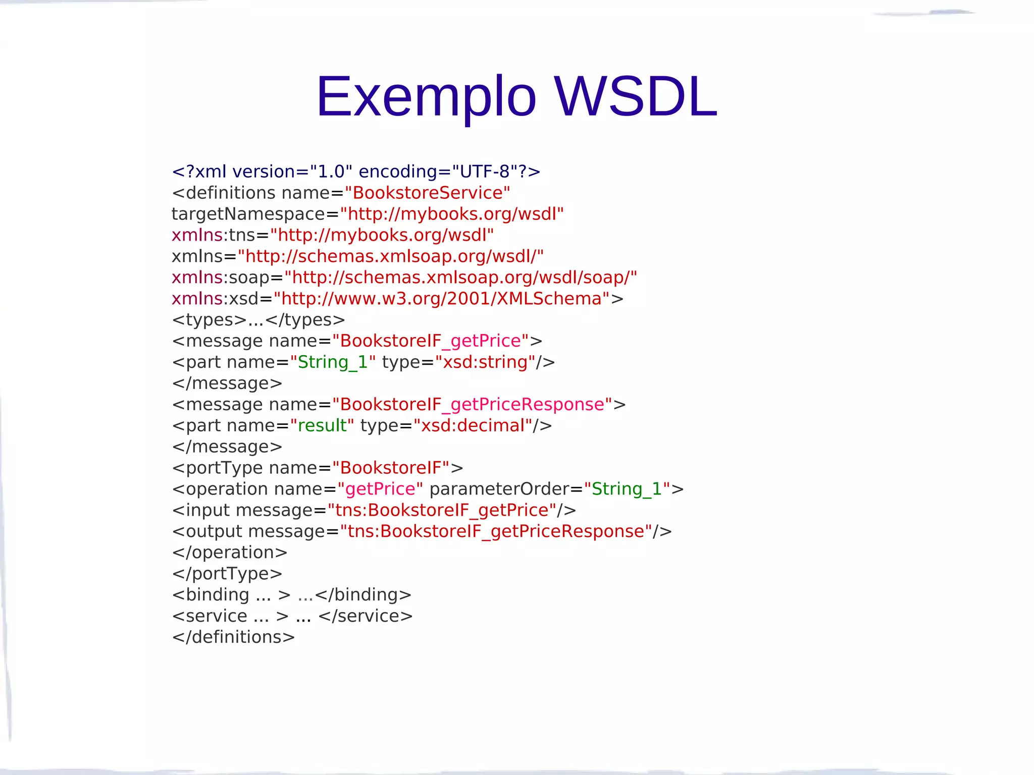 Exemplo WSDL
<?xml version="1.0" encoding="UTF-8"?>
<definitions name="BookstoreService"
targetNamespace="http://mybooks.org/wsdl"
xmlns:tns="http://mybooks.org/wsdl"
xmlns="http://schemas.xmlsoap.org/wsdl/"
xmlns:soap="http://schemas.xmlsoap.org/wsdl/soap/"
xmlns:xsd="http://www.w3.org/2001/XMLSchema">
<types>...</types>
<message name="BookstoreIF_getPrice">
<part name="String_1" type="xsd:string"/>
</message>
<message name="BookstoreIF_getPriceResponse">
<part name="result" type="xsd:decimal"/>
</message>
<portType name="BookstoreIF">
<operation name="getPrice" parameterOrder="String_1">
<input message="tns:BookstoreIF_getPrice"/>
<output message="tns:BookstoreIF_getPriceResponse"/>
</operation>
</portType>
<binding ... > ...</binding>
<service ... > ... </service>
</definitions>
 