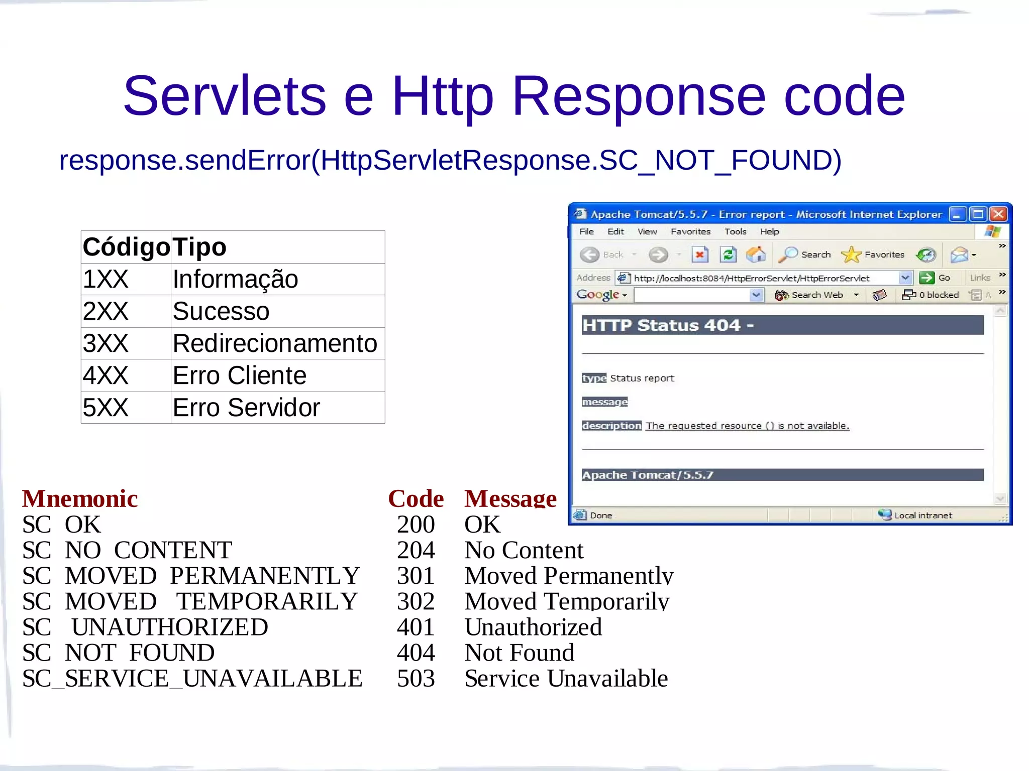 Servlets e Http Response code
  response.sendError(HttpServletResponse.SC_NOT_FOUND)


    CódigoTipo
    1XX   Informação
    2XX   Sucesso
    3XX   Redirecionamento
    4XX   Erro Cliente
    5XX   Erro Servidor


Mnemonic               Code Message
SC_OK                  200 OK
SC_NO_CONTENT          204 No Content
SC_MOVED_PERMANENTLY 301 Moved Permanently
SC_MOVED_ TEMPORARILY 302 Moved Temporarily
SC_ UNAUTHORIZED       401 Unauthorized
SC_NOT_FOUND           404 Not Found
SC_SERVICE_UNAVAILABLE 503 Service Unavailable
 