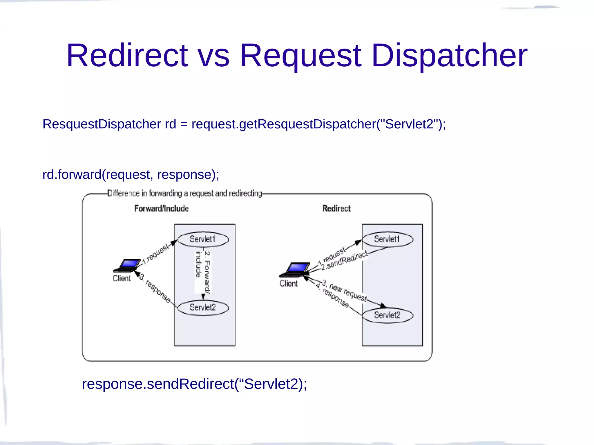 Redirect vs Request Dispatcher
ResquestDispatcher rd = request.getResquestDispatcher("Servlet2");


rd.forward(request, response);




      response.sendRedirect(“Servlet2);
 