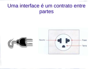 Uma interface é um contrato entre
             partes
 