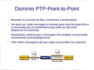 Domínio PTP-Point-to-Point
●   Baseado no conceito de filas, remetentes e destinatários
●   Um para um: cada mensagem é enviada para uma fila específica e
    é consumida por um destinatário (que pode ou não estar
    disponível no momento)
●   Destinatário confirma que a mensagem foi recebida e processada
    corretamente (acknowledgement)
●   Filas retém mensagens até que sejam consumidas (ou expirem)
 