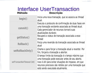 Interface UserTransaction
      Método                               Descrição
                              Inicia uma nova transação, que se associa ao thread
        begin()               atual.
                              Executa o protocolo de confirmação de duas fases em
                              uma transação existente associada ao thread atual.
       commit()               Cada gerenciador de recursos tornará suas
                              atualizações duráveis
                              Recupera o status de transação associada a esse
      getStatus()             thread
                              Força uma reversão da transação associada ao thread
      Rollback()              atual
                              Chame-o para forçar a transação atual a reverter. Por
  setRollbackOnly()           fim, forçará a transação a abortar.
                              O tempo limite da transação é o tempo máximo que
                              uma transação pode executar antes de seu aborto.
setTransactionTimeout (int)   Isso é útil para evitar situações de impasse, em que
                              recursos preciosos são retidos por uma transação que
                              está sendo executada atualmente.
 