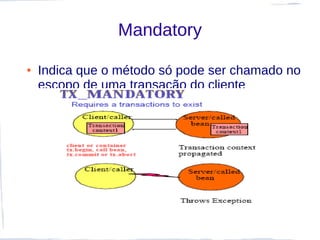 Mandatory

●   Indica que o método só pode ser chamado no
    escopo de uma transação do cliente
 
