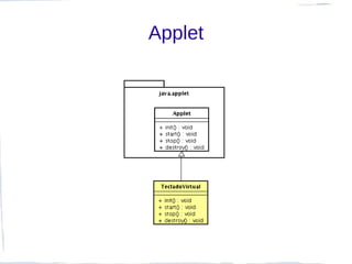 Applet
 