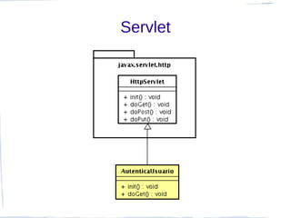 Servlet
 