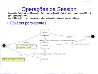 Operações da Session
DomesticCat cat = (DomesticCat) sess.load( Cat.class, new Long(69) );
cat.setName("PK");
sess.flush(); // Mudanças são automaticamente persistidas

●   Objetos persistentes
 